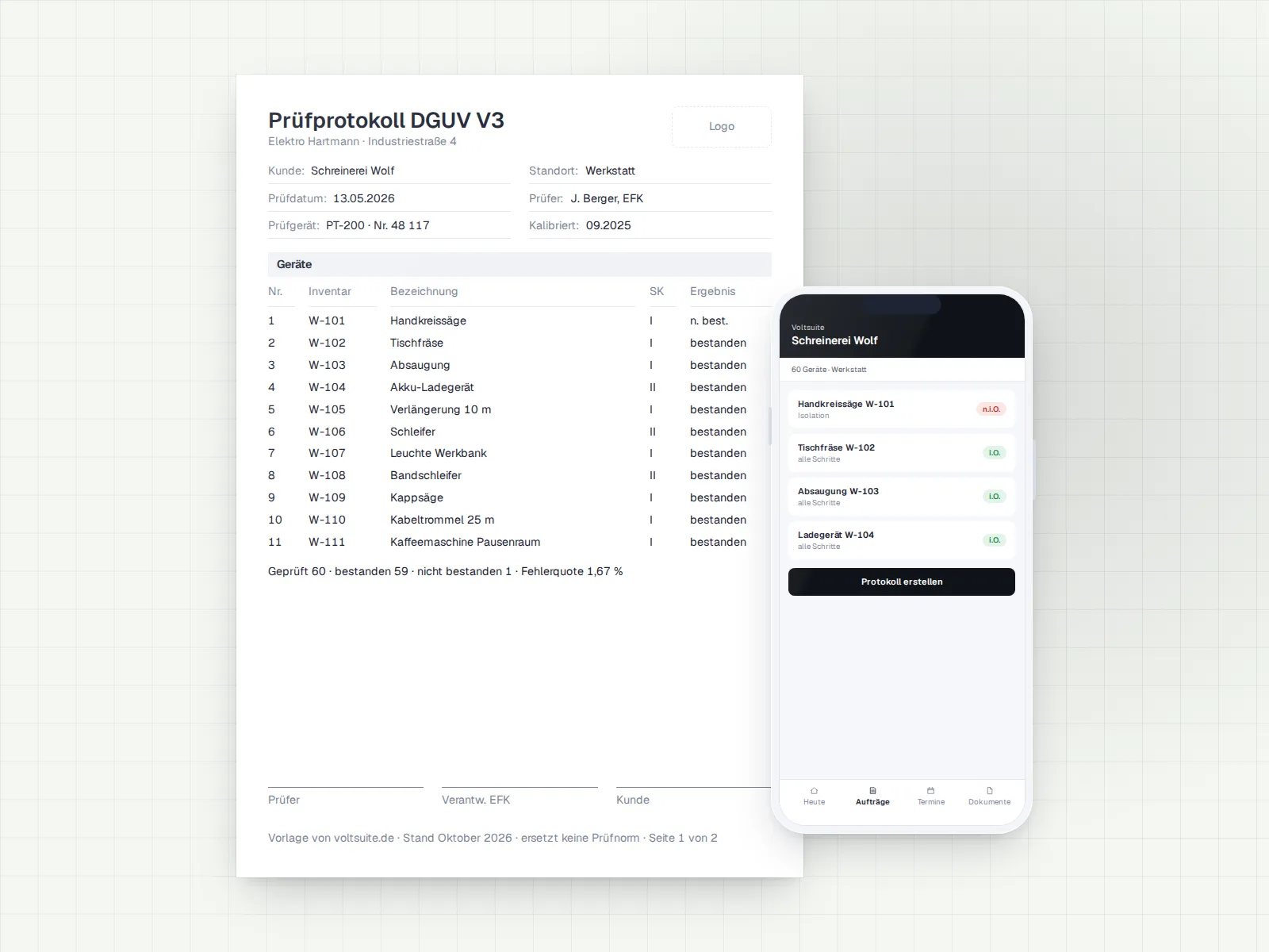 Prüfprotokoll DGUV V3 als Blatt mit Kopf, Prüfgerät und Gerätetabelle, davor dieselben Geräte in der Voltsuite-App auf dem Smartphone