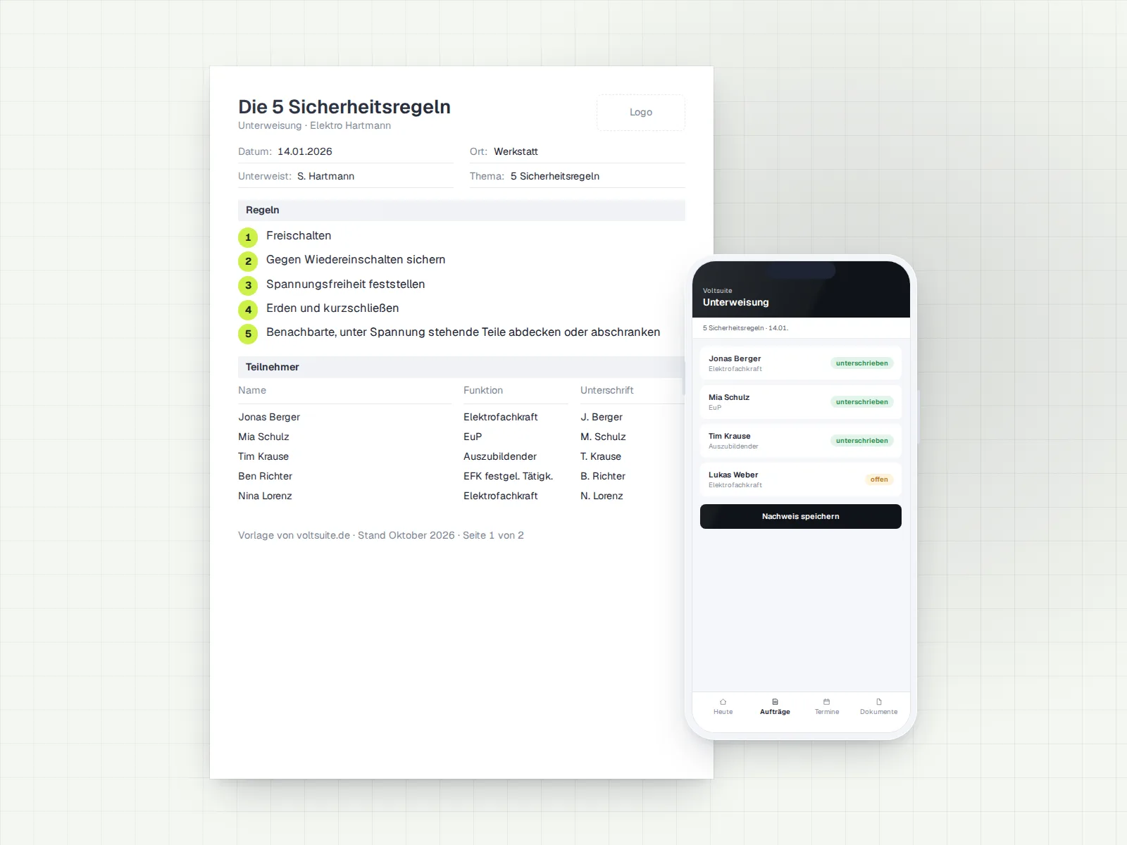Unterweisungsnachweis zu den fünf Sicherheitsregeln als Blatt mit Regeln und Teilnehmerliste, davor die Unterschriften in der Voltsuite-App
